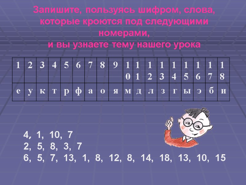 Запишите, пользуясь шифром, слова, которые кроются под следующими номерами,  и вы узнаете тему